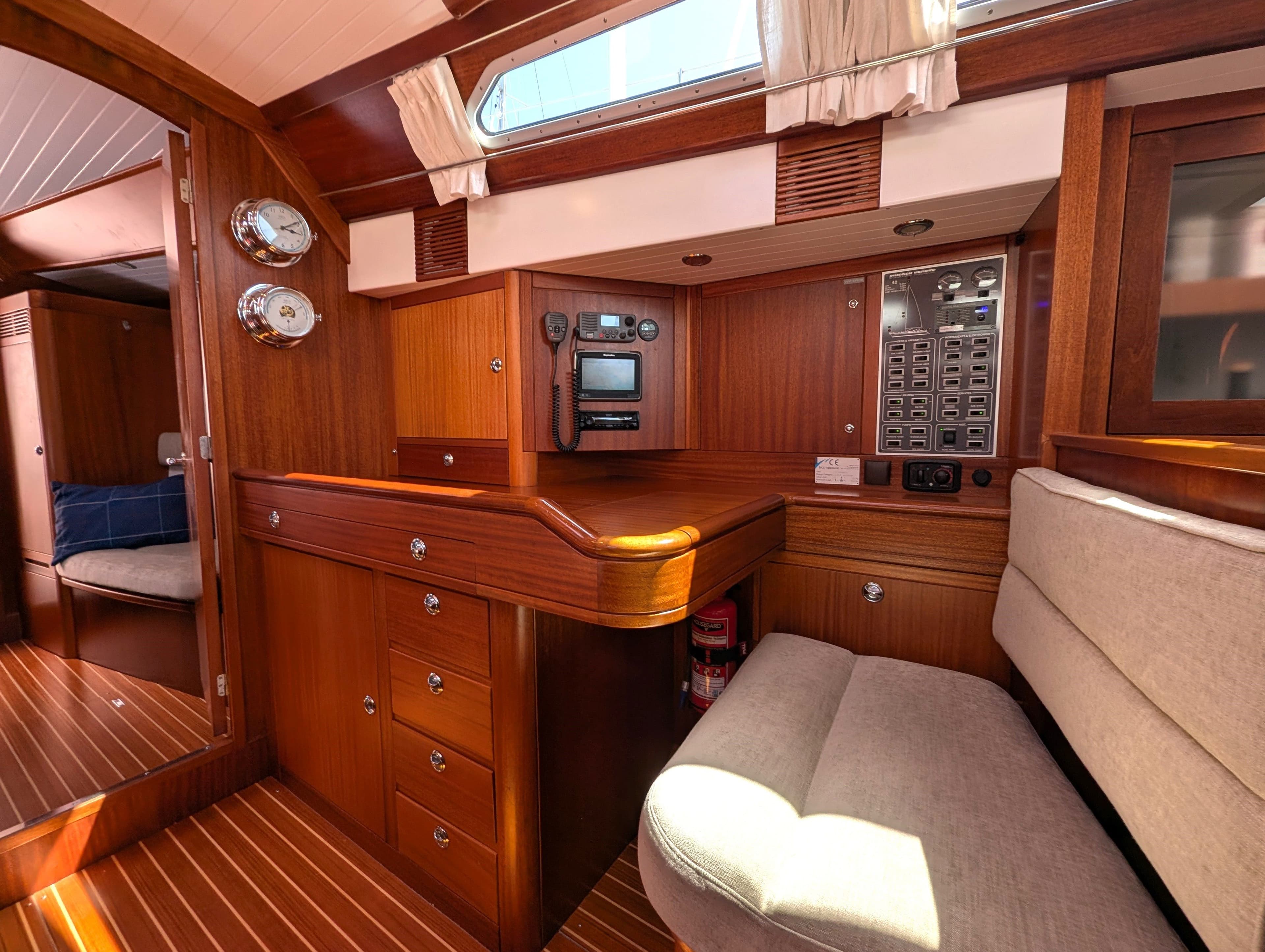 Sweden Yachts 42