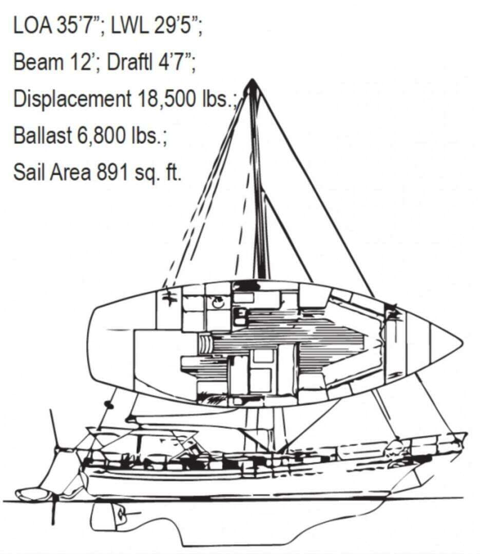 1987 Gozzard 36 - Image 24