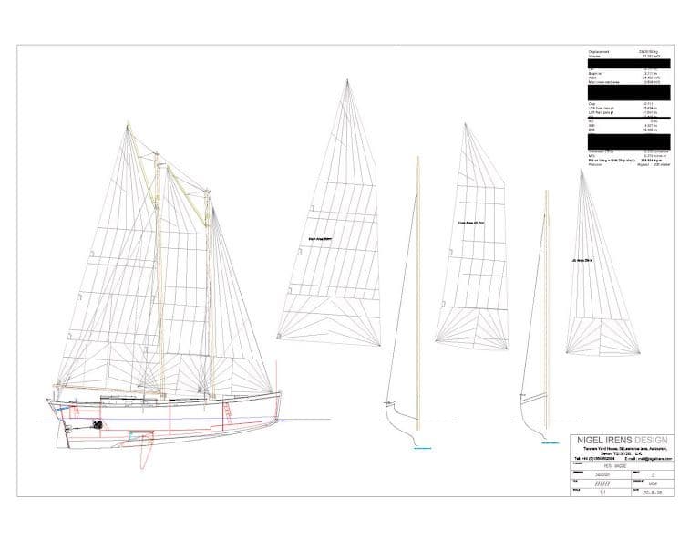 Glaz's Sail Plan