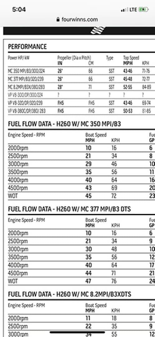2013 Four Winns H260 - Image 8