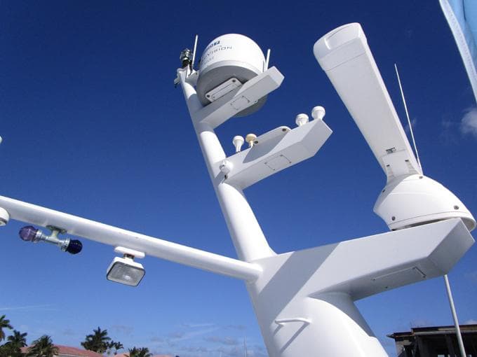 Mast Equipment