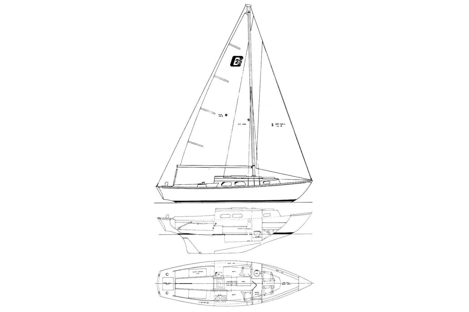 Blueprint of a 1976 Cape Dory 25 sailboat, showcasing side and top views.