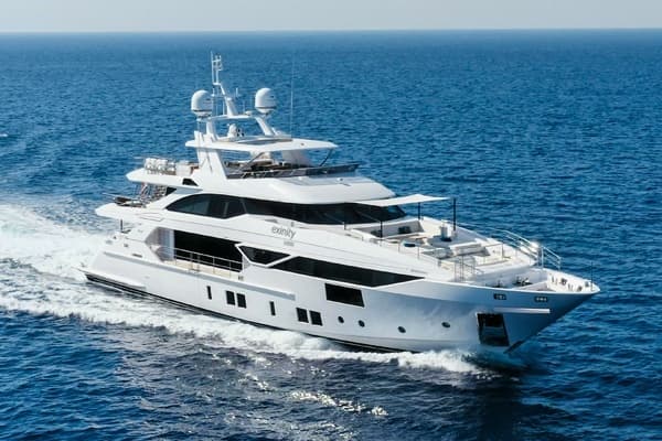 2021 Benetti Benetti Fast 125