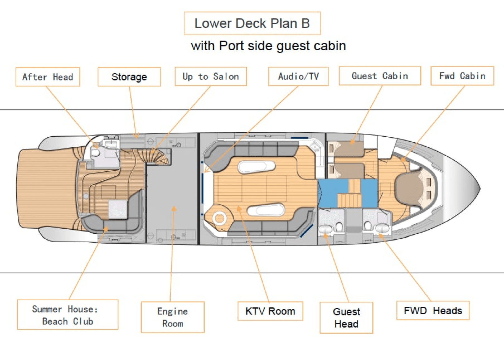 2027 Allegro Yacht — - Image 41