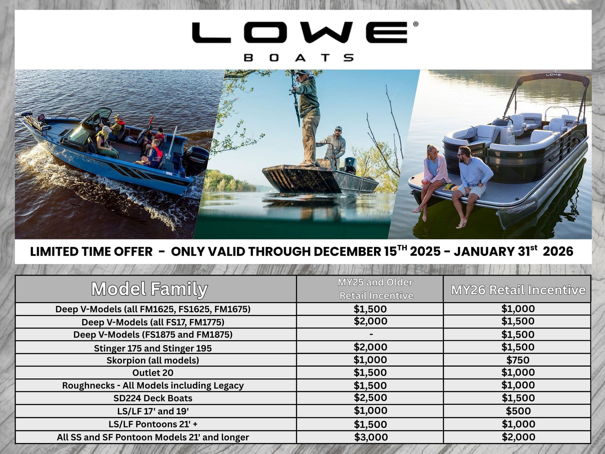 2026 Lowe Skorpion 16 - 2