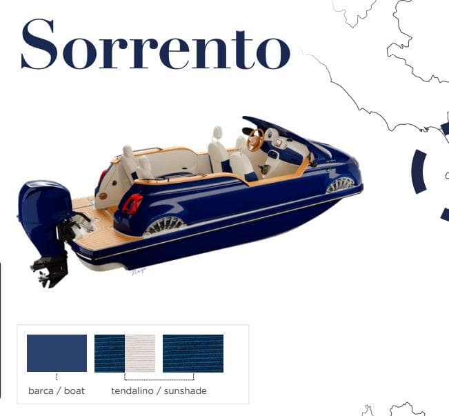 2025 Car Off-shore Fiat 500 Classic boat design in blue, labeled 'Sorrento'.