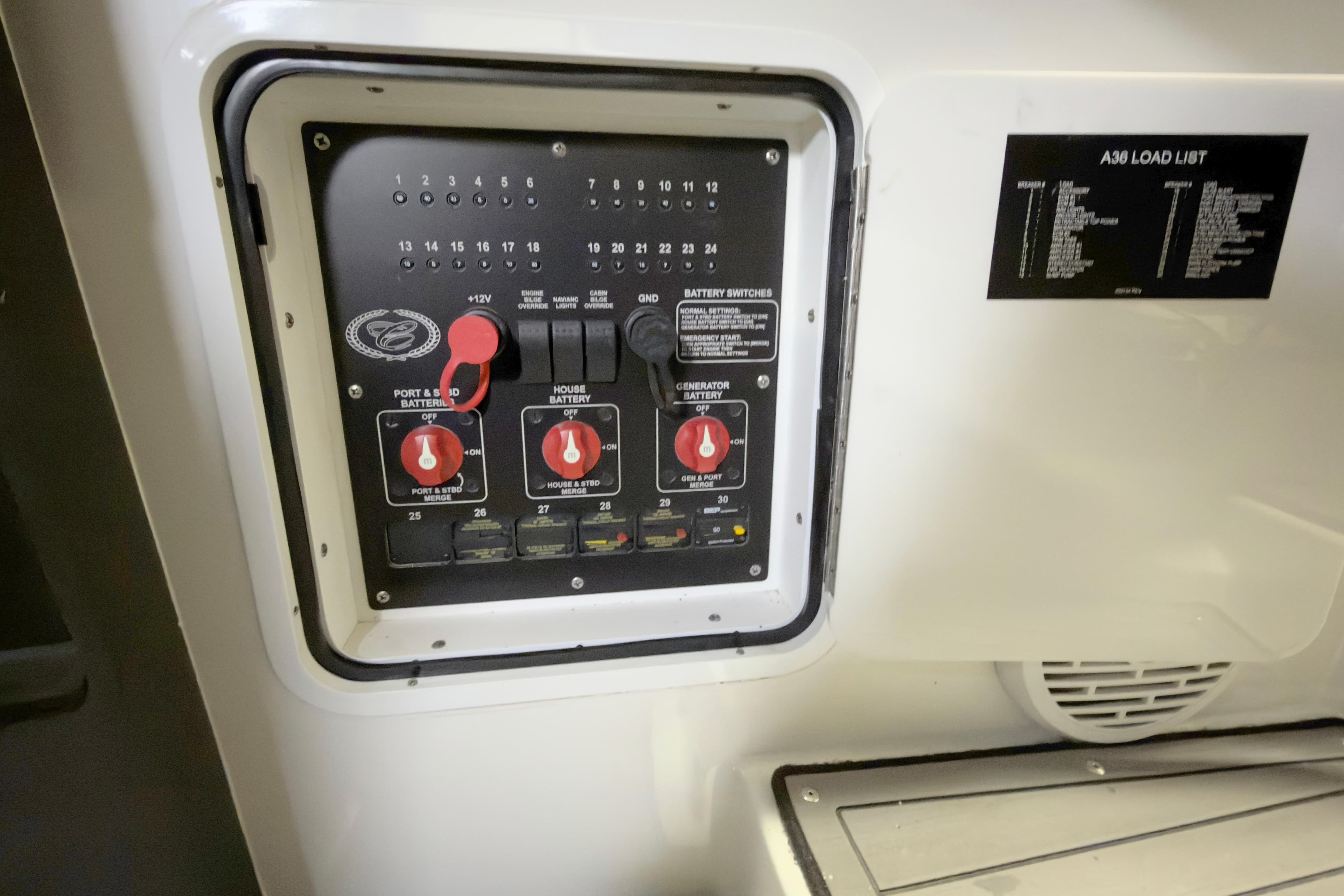 Control panel of a 2021 Cobalt A36BR boat, featuring battery switches and load list.
