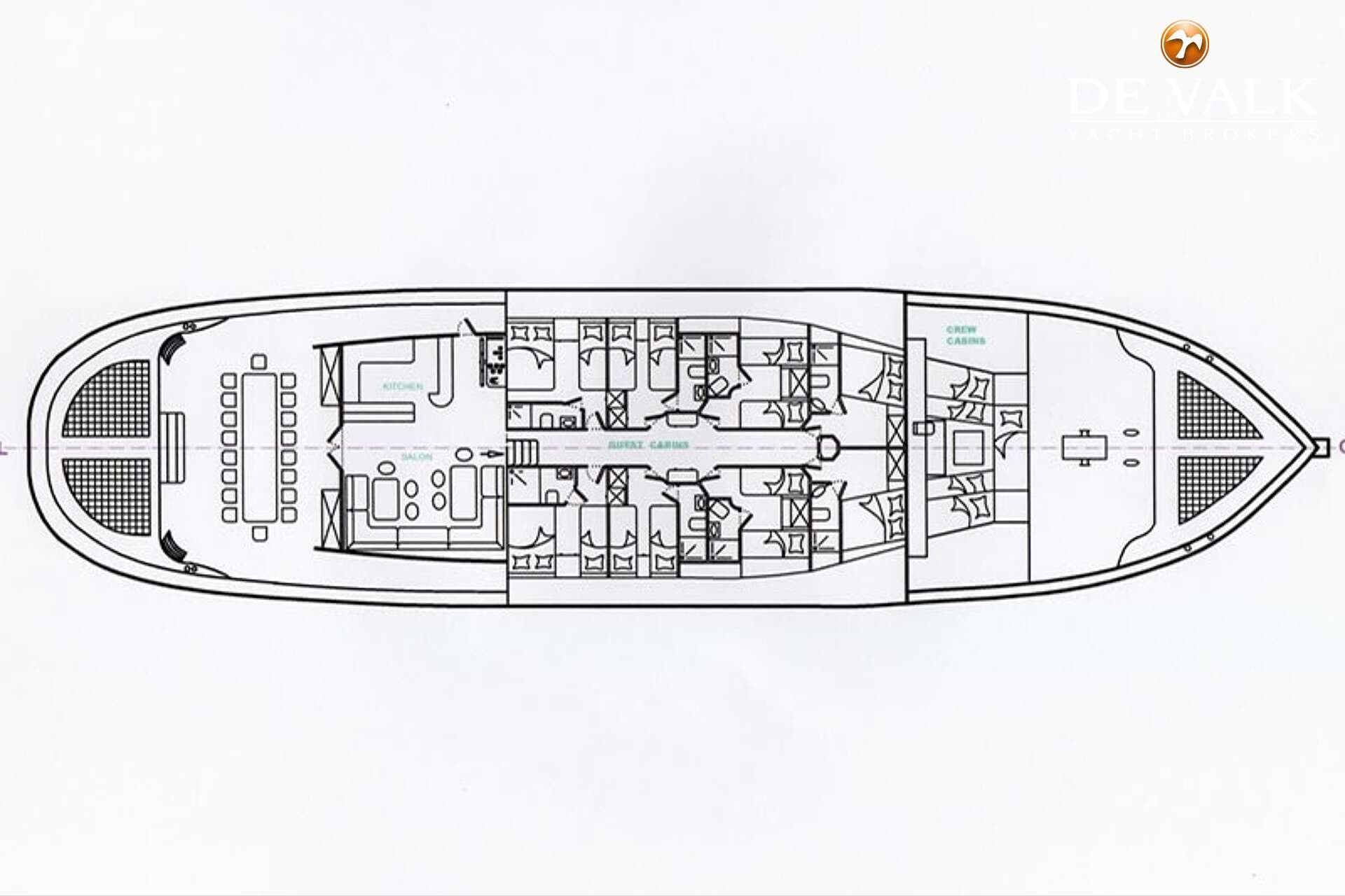 2000 Gullet 38m - 39