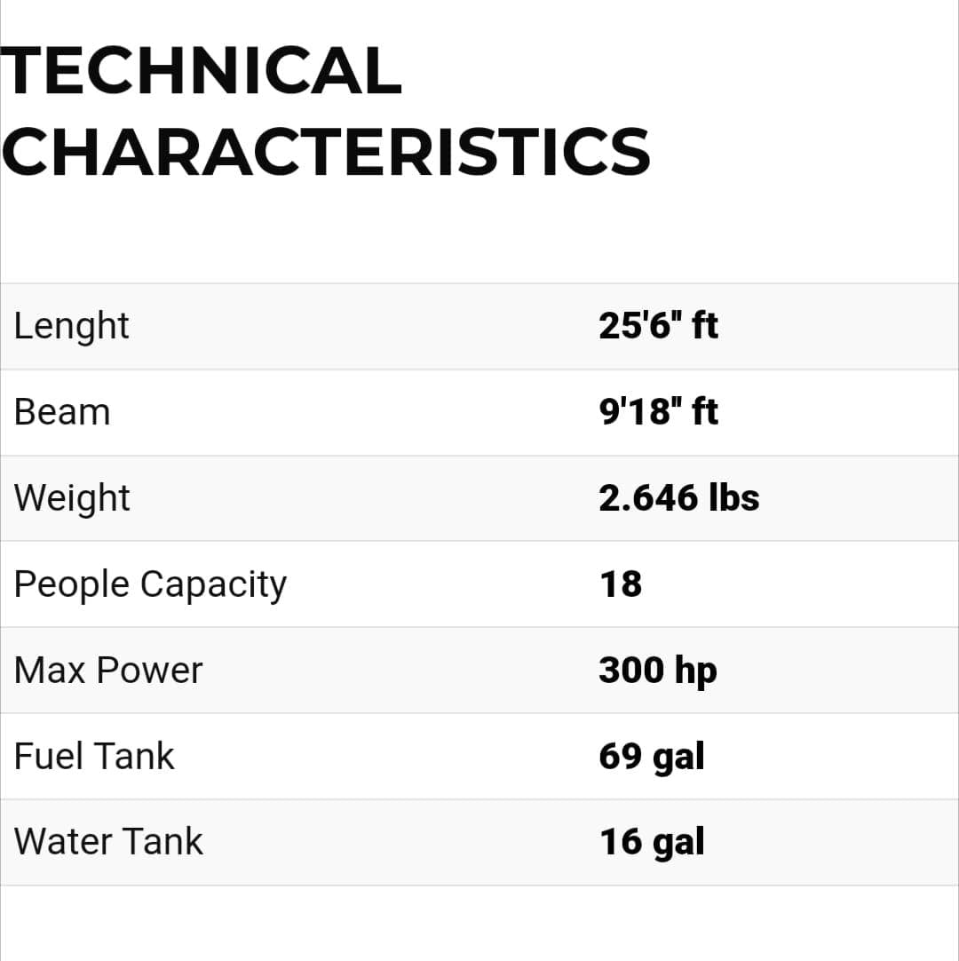 Technical characteristics of the 2023 Ranieri CAYMAN 26 SPORT TOURING boat.