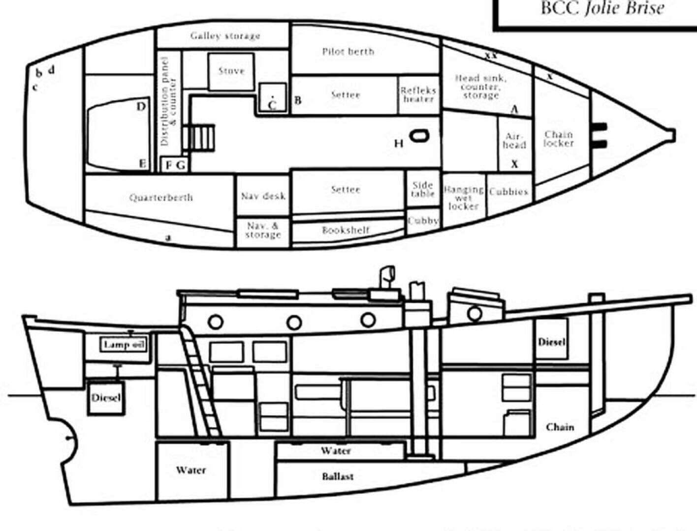 1985 Sam L. Morse Bristol Channel Cutter - Image 17