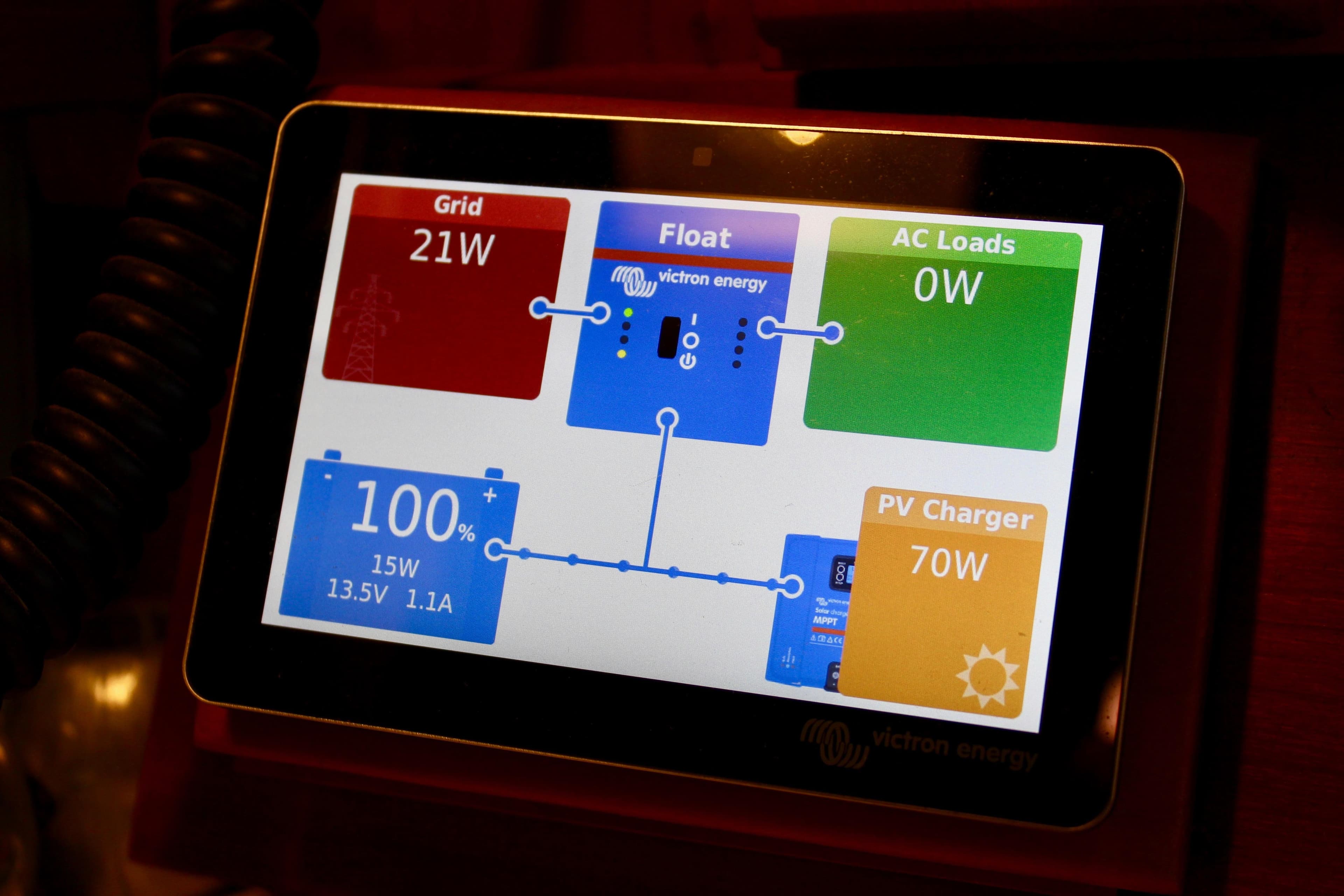 Digital display showing power distribution on a Valiant 39, 1997 model, with grid, battery, and solar inputs.