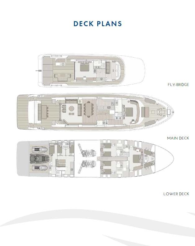 Deck plans for 2025 Nomad 95 SUV yacht, featuring fly bridge, main, and lower decks.