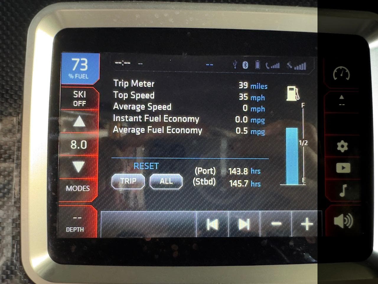 2018 Chaparral Vortex 2430 boat dashboard display showing trip meter, speed, and fuel economy.