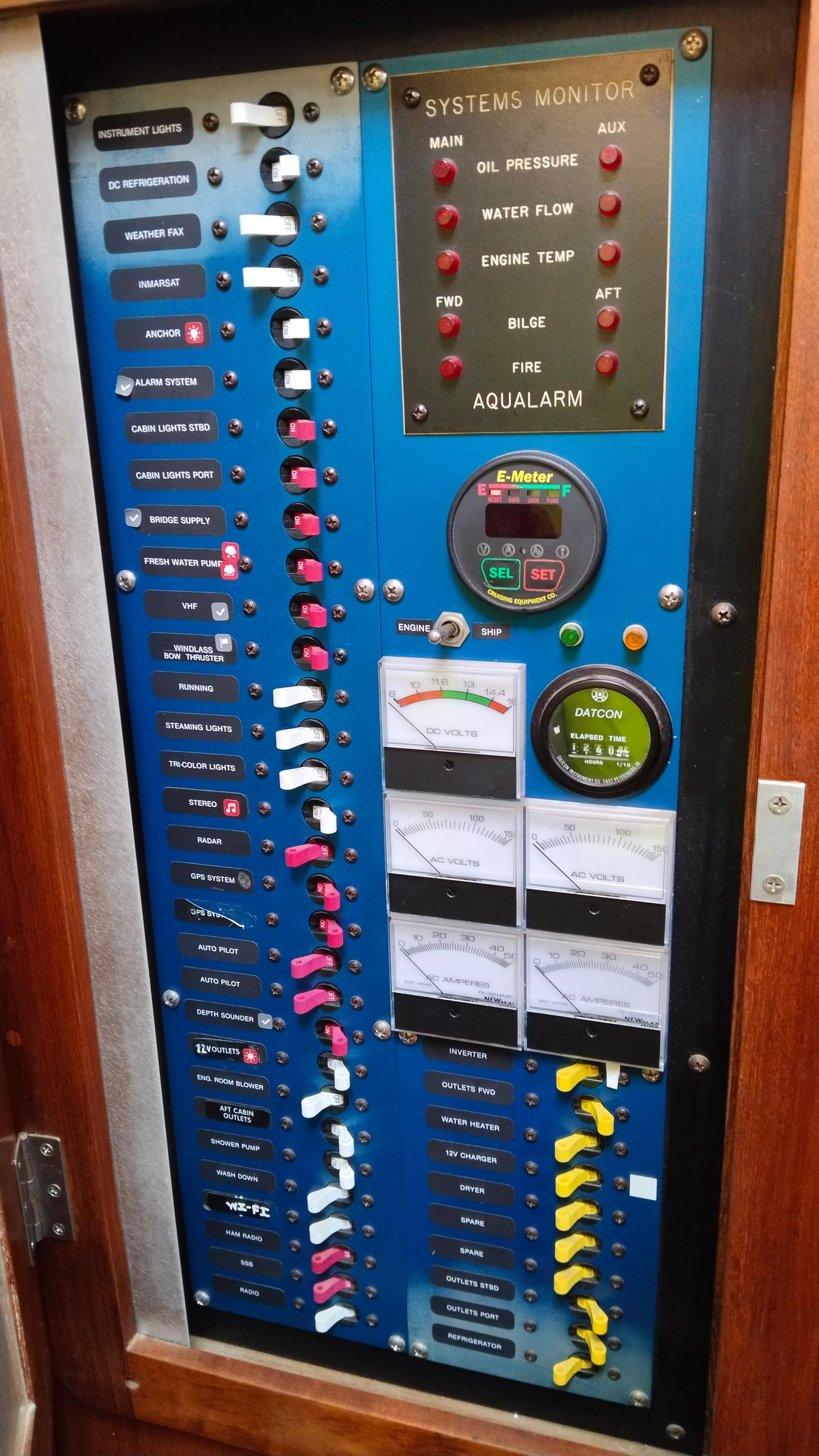 Control panel of a 1979 Morgan 461 boat, featuring various gauges and switches.