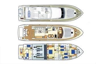 1999 Ferretti Yachts 80 - 131