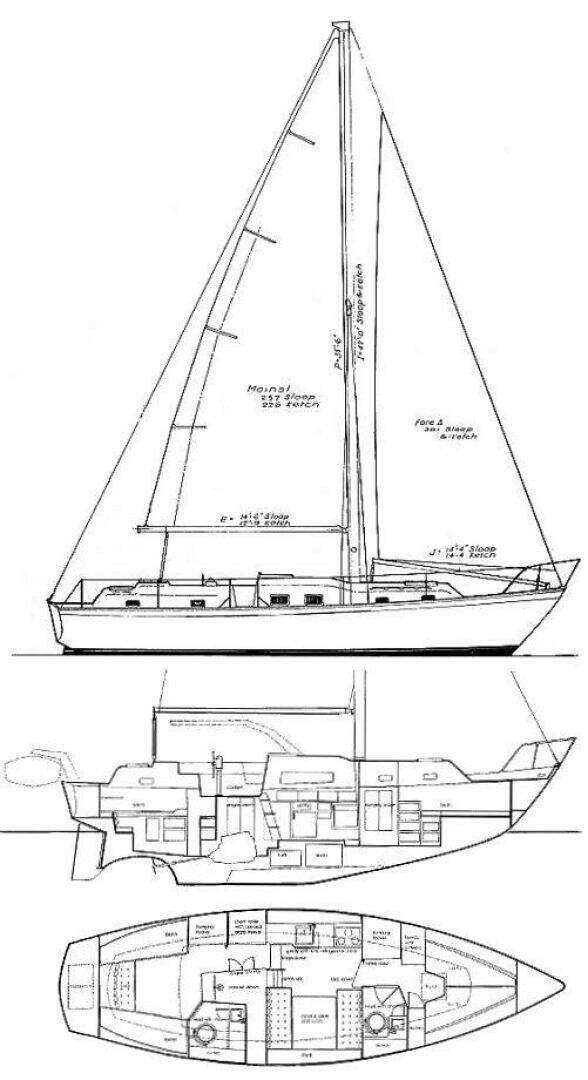 1978 Irwin Cutter - Image 3