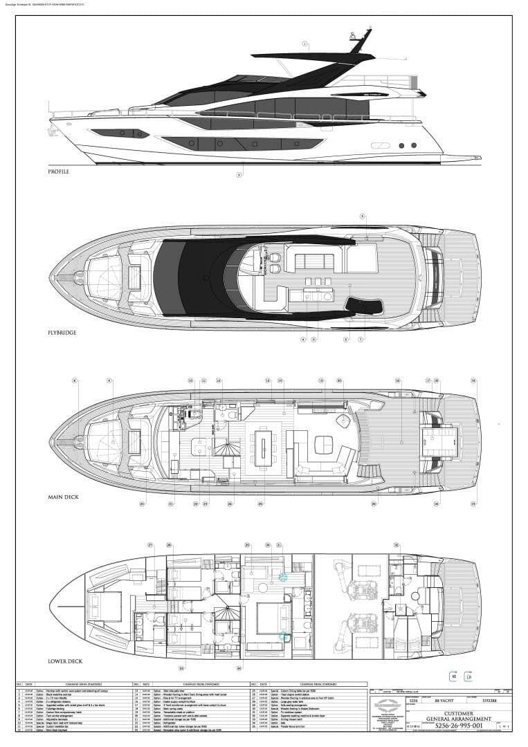 2022 Sunseeker — - Image 44