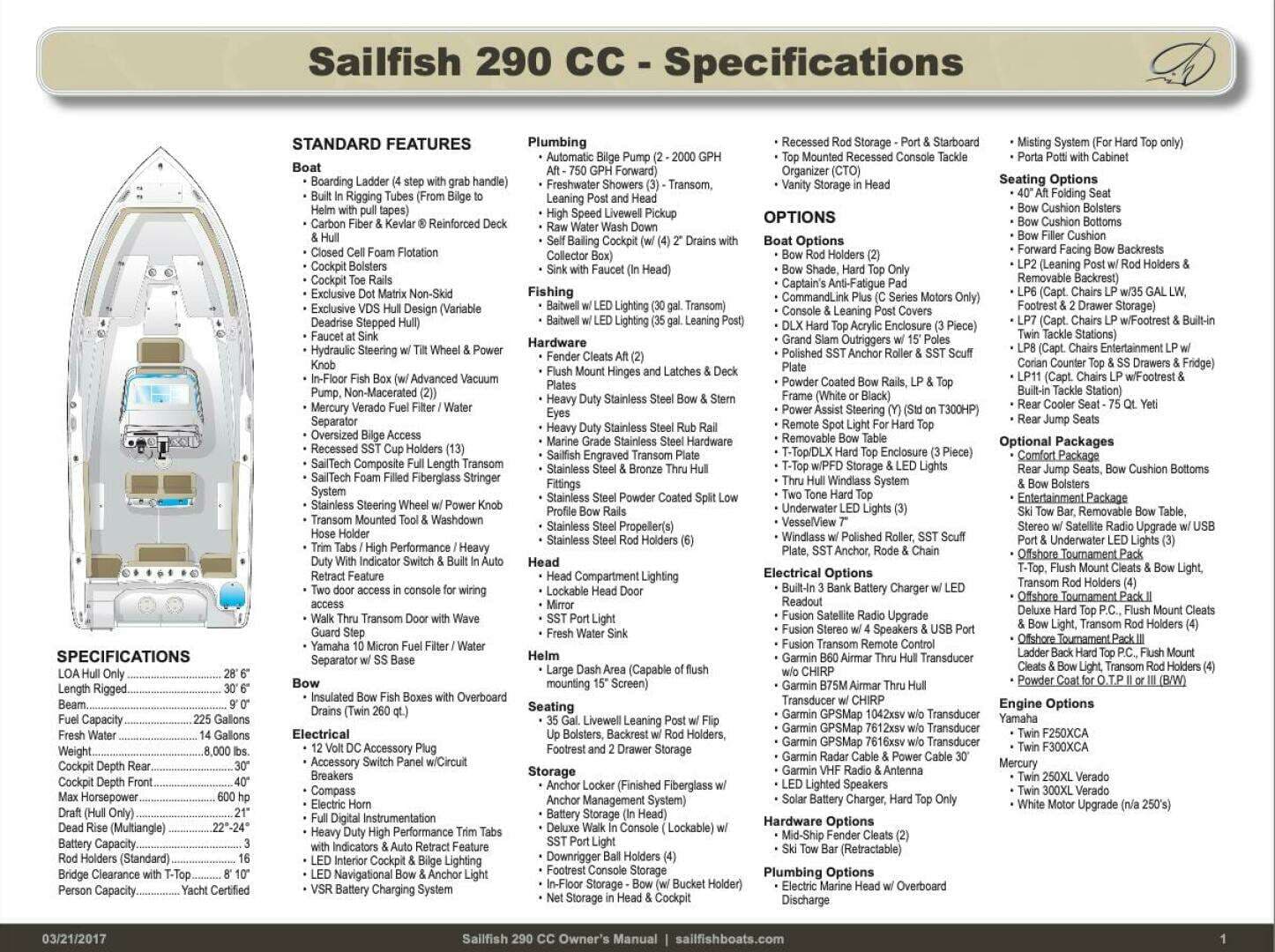 2017 Sailfish 290 CC - Image 19